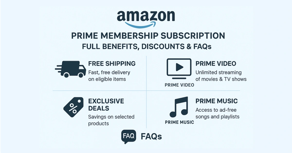 Amazon Prime Membership Subscription 2025: Full Benefits, Pricing &amp; Perks