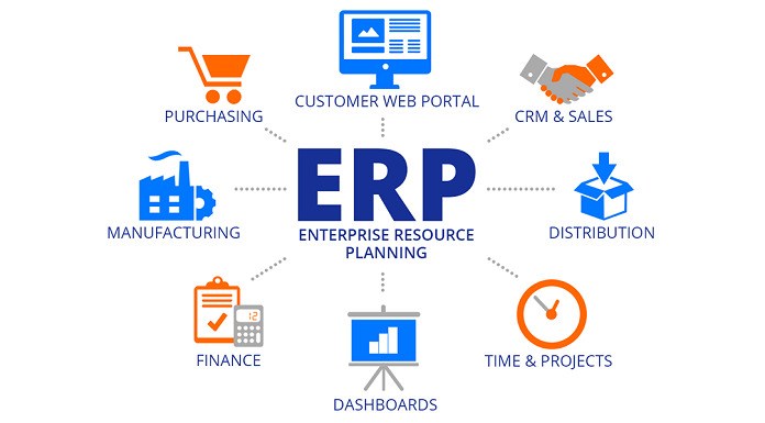 Download 5 Best Free Business Management Software 2021