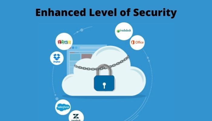 Windows Reseller Hosting Enhanced Level of Security