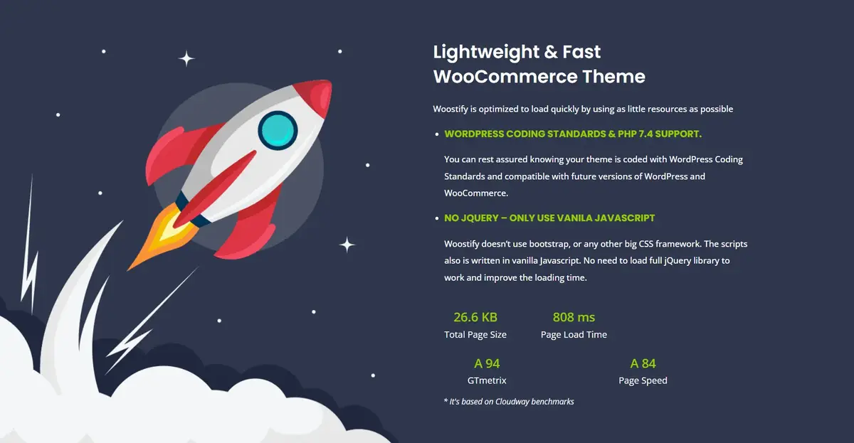 Woostify best free Woocommerce theme for Wordpress
